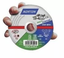Pour machines portatives