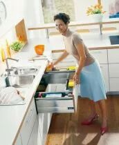 quipement pour meuble sous-vier