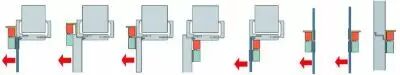 G�che en applique avec bo�itier s�rie 8037