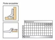 Blum charnière invisible ø 35 mm série Clip Top porte encastrée - ouverture 107°