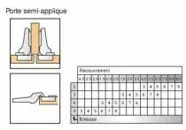 Blum charnière invisible ø 35 mm série Clip Top porte semi-applique - ouverture 170°