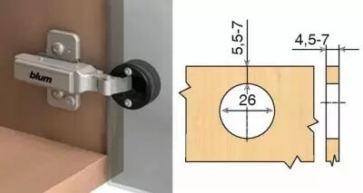 Porte semi-applique - ouverture 94�