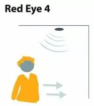 Détecteur de mouvement Red Eye 4