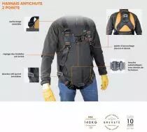 Harnais antichute avec sac intégré Pack&G'O - 140 kg