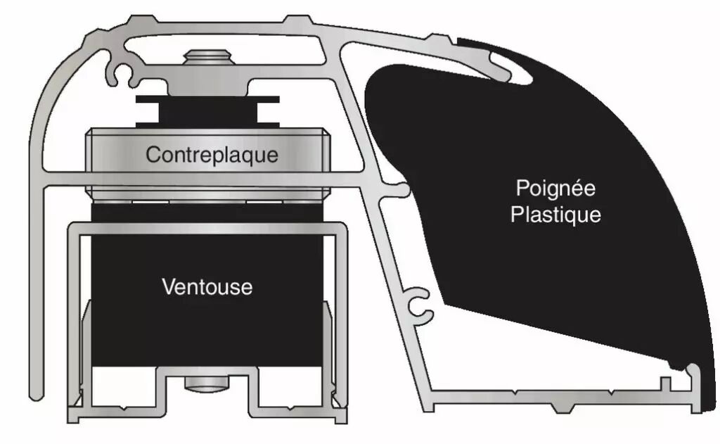 Ventouse BO 5312020 diamètre 82 avec poignée déportée et soupape