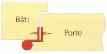 Paumelle ordinaire acier bichromaté - Contre - coudée - lame à bouts ronds