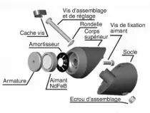 Arrêt de porte magnétique