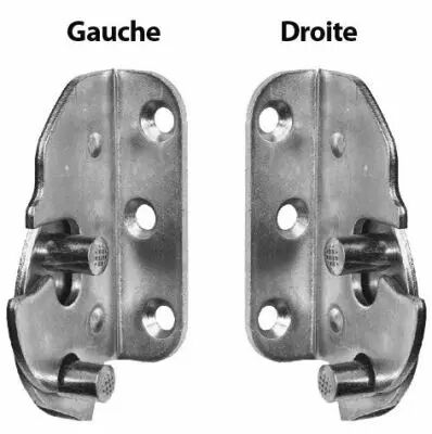 Loqueteau paire de pivots dcrochables