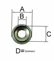 Assemblage par rondelle cuvette