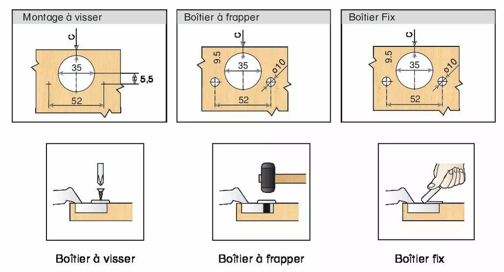 Charnières invisibles sans fermeture automatique pour système P2O Sensys -  110° - à montage rapide fix - entraxe 45 - coudure 16 - Le Temps des Travaux