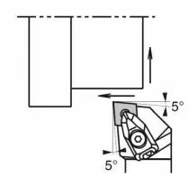 Porte-outils DCLN et plaquettes CNMG