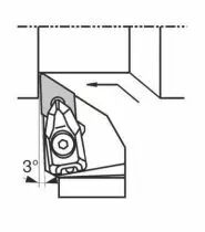 Porte-outils DDJN et plaquettes DNMG