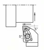 Porte-outils DWLN et plaquettes WNMG