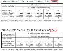 Profil porte coulissante bois - Prolux