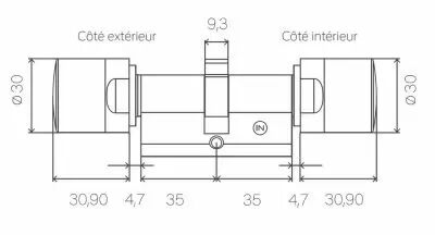 Cylindre mobilekey