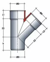 Mâle / femelle