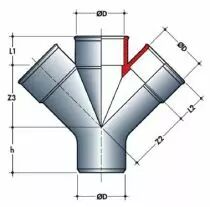 Double mâle/femelle 45°