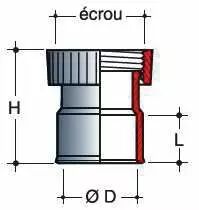 Douille évacuation