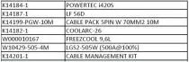 Powertec i420S - eau