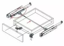 Kit synchronisation Tip-On pour Movento