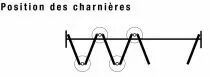 Ferrure de portes coulissantes / pliantes bois Variofold 80/H