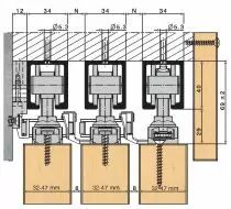 Ferrures telescopic 80/2 et 80/3