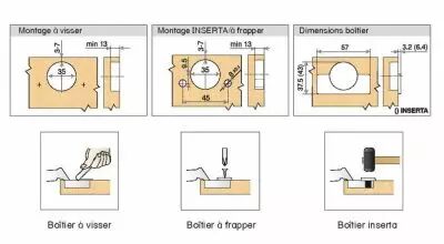Blum charnire invisible  35 mm srie Clip Top porte semi-applique - ouverture 110