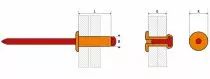Rivet standard - tête plate normale - alu/tige acier