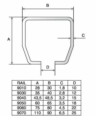 35 x 40 x 3 mm - pour porte 180 kg