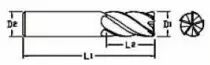 Fraise queue cylindrique denture 35/38° Altima (ALTIN) - 5 dents carbure micro-grain