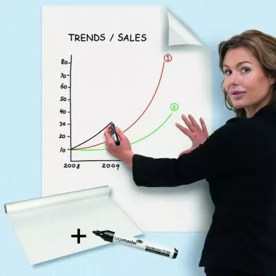 Rouleau feuilles blanches effaables Magic-Chart