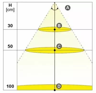 Spot Nube  64 mm - applique - 12 V