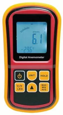 Anmomtre avec sonde spare