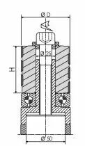 Calibreur à coupe biaise alternée