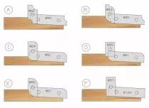 Porte-outil plate-bande multi-profils à plaquettes jetables