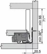 Synchronisation TIP ON LÉGRABOX