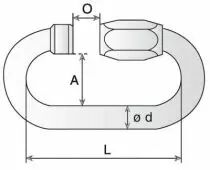 Maillon rapide acier zingué