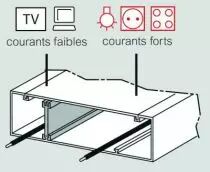 Goulotte PVC GTL - 65 x 250 mm - avec couvercle complet