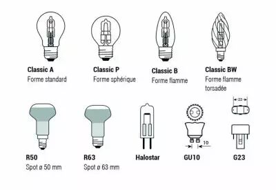Ampoule Dulux S - culot G23