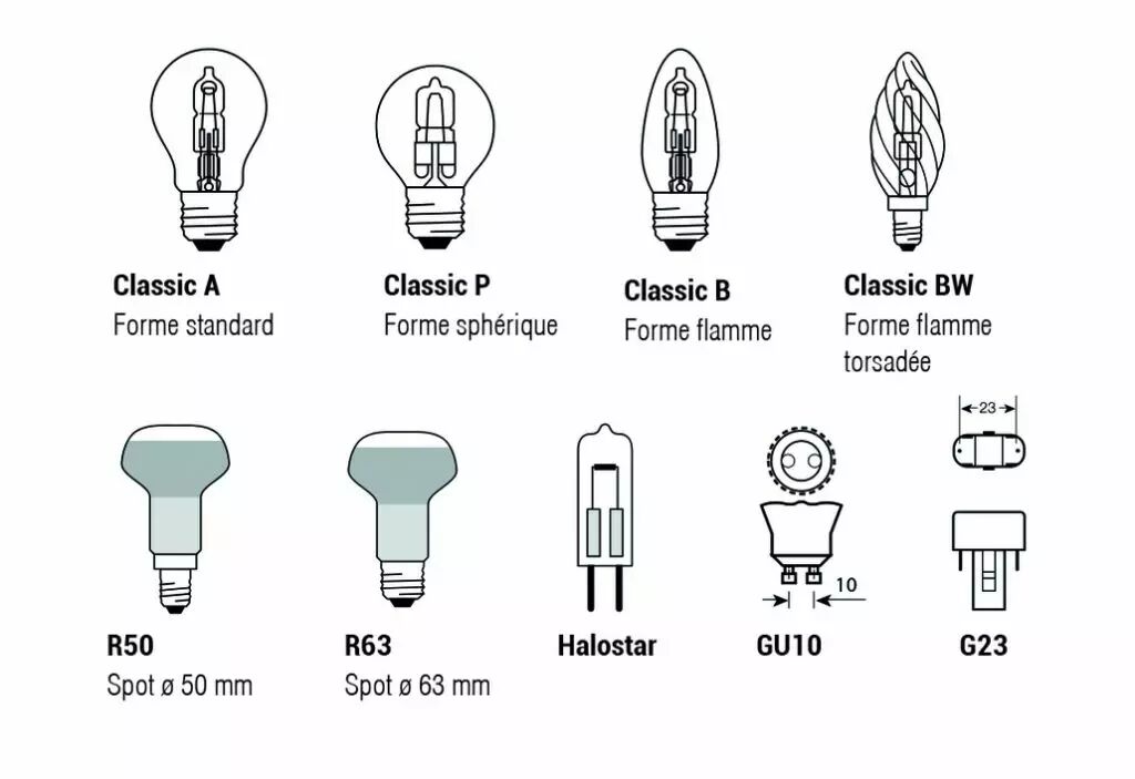 Ampoule lumière noire UV leds culot GU10