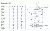 Cric hydraulique 360°