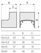 Optima - angle intérieur AIM