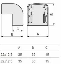 Optima - angle extérieur AEM