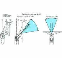 Sortie caisson 45°