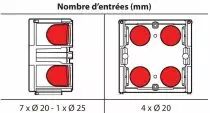 Boîte monoposte Batibox - maçonnerie