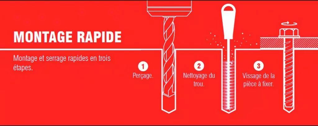 50 vis à béton D. 5 x 80 mm tête hexagonale homologué ETE option 1 zingué