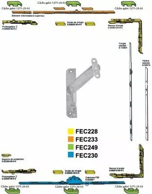 lment suprieur FC 330/340