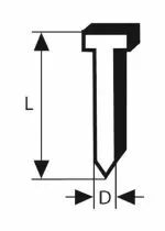 Pointes pour cloueur de finition pneumatique