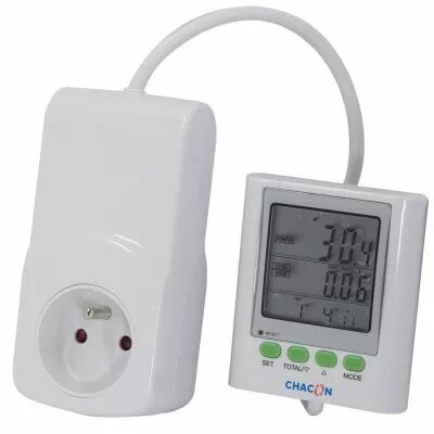 Compteur de consommation  cran dport Ecowatt 650