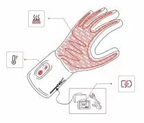 Sous-gants mixtes chauffants